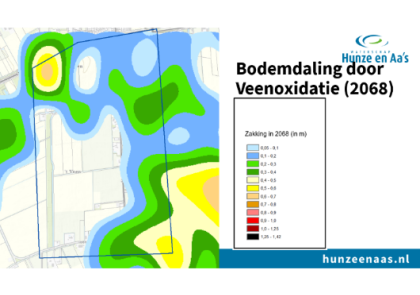 Verwachte bodemdaling  ’t Veen in 2068